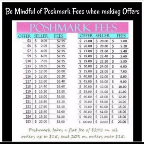 Louis Vuitton Buttons - Picture 10 of 10